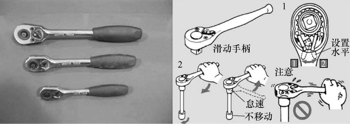 一、常用手動工具